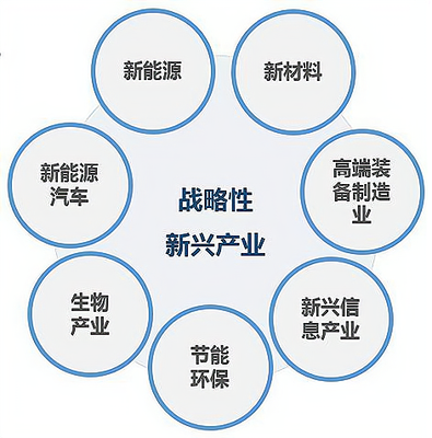 晶方科技:智能传感器行业的翘楚,引领行业走向未来!